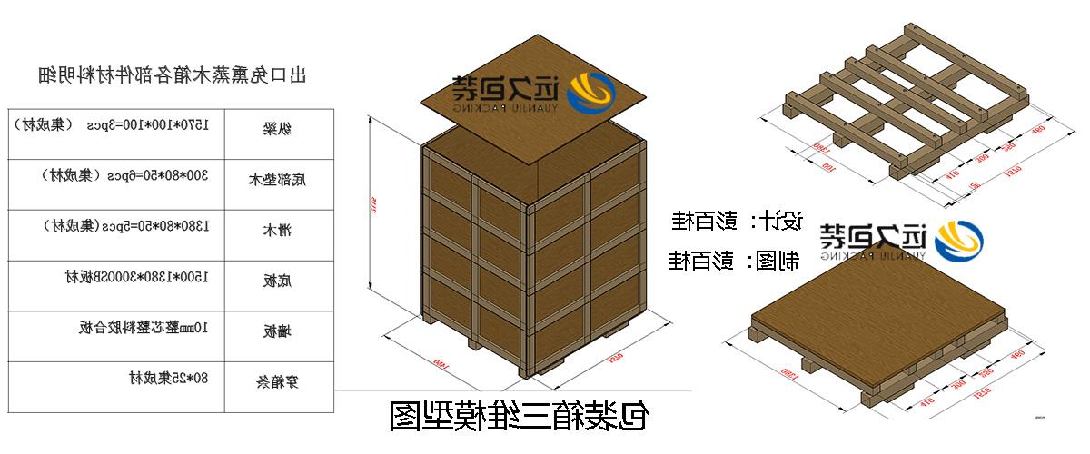 <a href='http://hlq.denmarklimo.com'>买球平台</a>的设计需要考虑流通环境和经济性